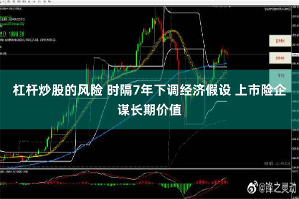 杠杆炒股的风险 时隔7年下调经济假设 上市险企谋长期价值