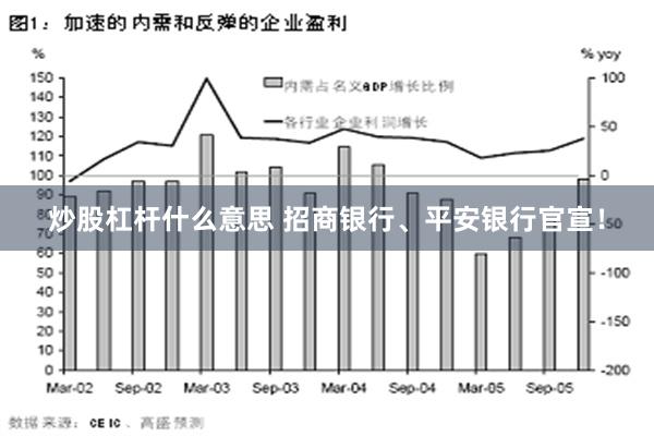 炒股杠杆什么意思 招商银行、平安银行官宣！