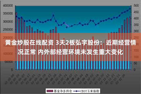 黄金炒股在线配资 3天2板弘宇股份：近期经营情况正常 内外部经营环境未发生重大变化