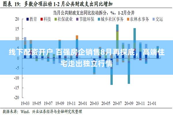 线下配资开户 百强房企销售8月再探底，高端住宅走出独立行情