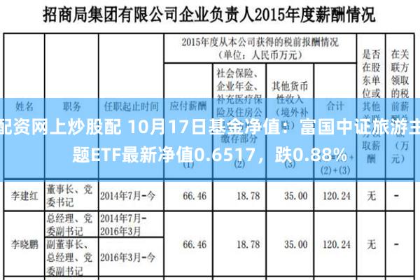 配资网上炒股配 10月17日基金净值：富国中证旅游主题ETF最新净值0.6517，跌0.88%