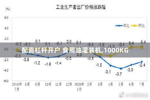 配资杠杆开户 食用油灌装机,1000KG