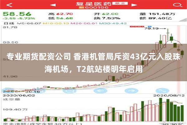 专业期货配资公司 香港机管局斥资43亿元入股珠海机场，T2航站楼明年启用