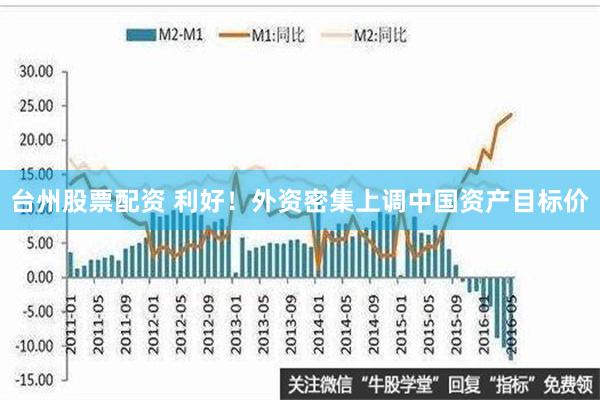 台州股票配资 利好！外资密集上调中国资产目标价