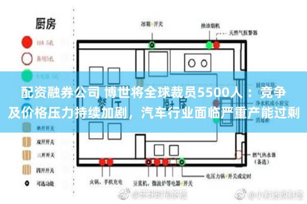 配资融券公司 博世将全球裁员5500人 ：竞争及价格压力持续加剧，汽车行业面临严重产能过剩