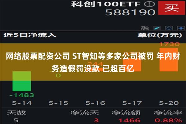 网络股票配资公司 ST智知等多家公司被罚 年内财务造假罚没款 已超百亿