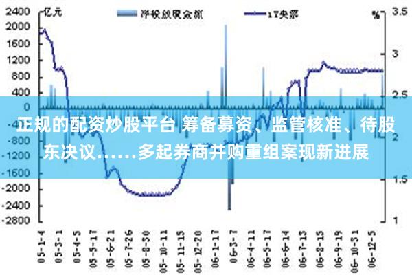 正规的配资炒股平台 筹备募资、监管核准、待股东决议……多起券商并购重组案现新进展