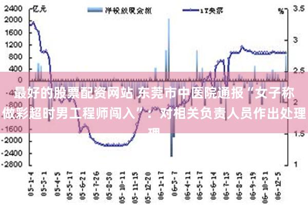 最好的股票配资网站 东莞市中医院通报“女子称做彩超时男工程师闯入”：对相关负责人员作出处理