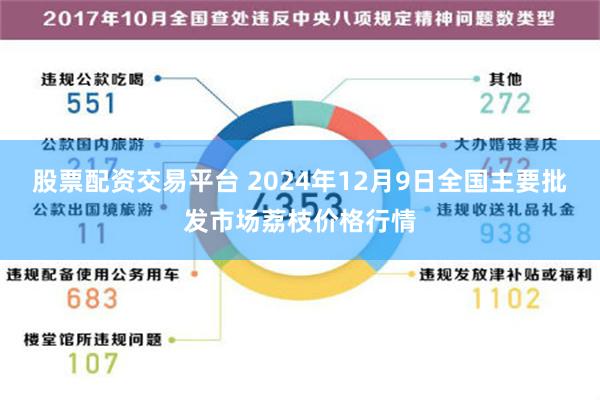 股票配资交易平台 2024年12月9日全国主要批发市场荔枝价格行情