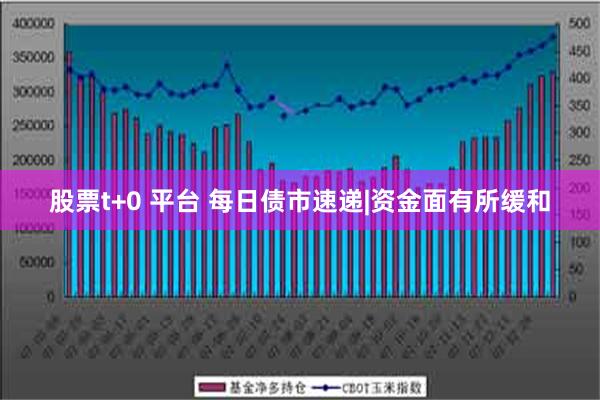 股票t+0 平台 每日债市速递|资金面有所缓和