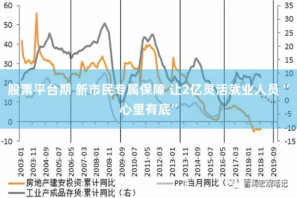 股票平台期 新市民专属保障 让2亿灵活就业人员“心里有底”